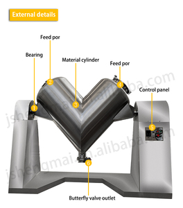 小型微型v形粉末混合器 - Product Image 3
