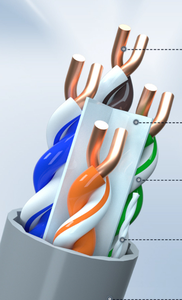 CAT6A 10G OFC cavo Ethernet 305m ad alta velocità 8-Core per l'ingegneria a banda larga UTP Shield - Product Image 2