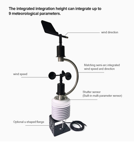Customizable Smart Weather Station CO2 <strong>Temperature</strong> Humidity Pressure Solar Radiation <strong>Sensors</strong> Plastic Material OEM ODM Supported - Product Image 4