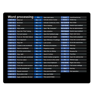 Alfombrilla de escritorio con acceso directo de Excel, alfombrilla de ratón con acceso directo para teclado, versión en inglés, alfombrilla de ratón para ordenador de oficina, alfombrilla de ratón con teclas de acceso directo de Excel - Product Image 6