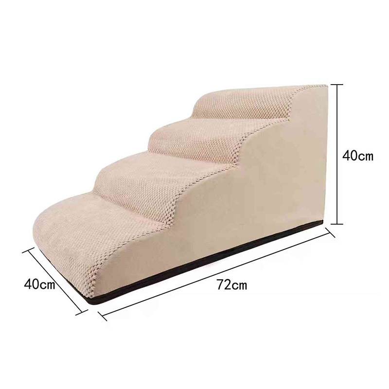 Nouveau beige, quatrième commande.
