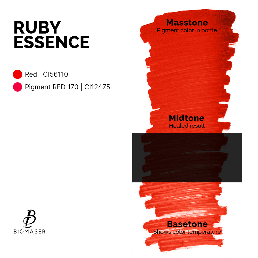 Esencia de rubí
