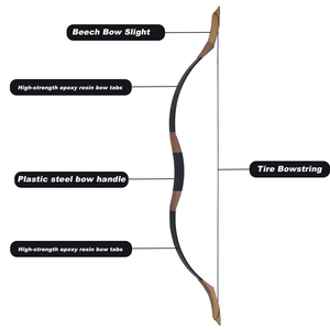 Geleneksel olimpik yay Set siyah <span class=keywords><strong>Python</strong></span> desen acemi açık çekim avcılık boyutu 20-50 Lbs ahşap elyaf el yapımı çin - Product Image 2