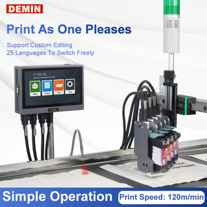 Batch <strong>Coding</strong> Machine Printing <strong>for</strong> Numbers,Expiration Date,Times,Variable Text, QR Code,Data Matrix Text,Logo,Barcode