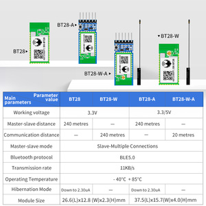 DX-BT28-A Bluetooth-Modul mit mehreren Verbindungen kann zusammen mit 8 Mobiltelefonen verbunden werden. BLE 5.0 Dual-UART-Kommunikation für Arduino - Product Image 2