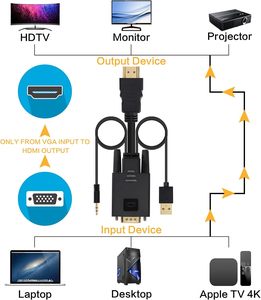 Cable convertidor adaptador VGA a HDMI de 1,8 M con alimentación de Audio y USB, línea Convertidora de Audio y vídeo VGA macho a HDMI macho para PC TV Box - Product Image 3