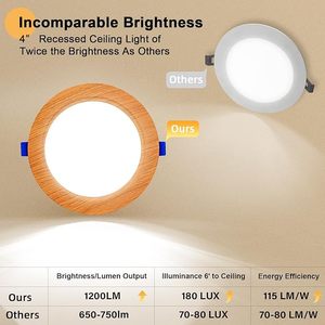Satışa Energy enerji yıldız 4 inç Panel AYDINLATMA 5CCT ayarlanabilir dim gömme tavan aydınlatma Pot Downlight olabilir - Product Image 2