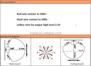 DC3.3-4.5V modulo sensore di movimento pir a infrarossi per il corpo umano domestico Mini sensore di movimento pir chip e modulo sensore di luce di movimento