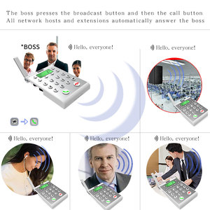 Sistema de intercomunicación de edificio inalámbrico bidireccional Hotel Teléfono interno Intercomunicador de voz Buscapersonas Walkie Talkie Estilo Radio Buscapersonas