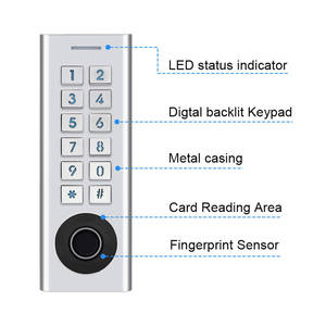 Secukey sf12 <span class=keywords><strong>Slimline</strong></span> kiểm soát truy cập sinh trắc học vân tay Đầu đọc thẻ vật lý kỹ thuật số bàn phím RFID hệ thống - Product Image 1