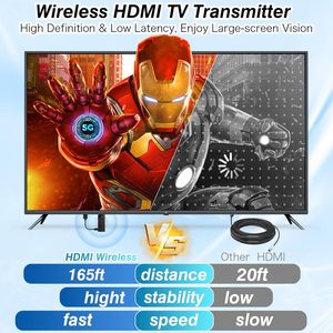 SYONG Portable Wireless HDMI Transmitter and Receiver Adapter 4K <strong>Decode</strong> 1080P <strong>Output</strong> 2.4 5G 165FT 50M for Streaming Video Box