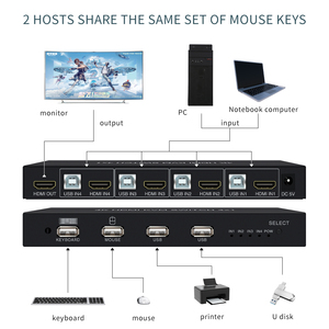 4K hdmi kvm开关4输入1输出4K 30hz自动切换kvm 4端口USB 2.0 - Product Image 5