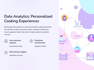 Программно-аппаратная система совместной работы на основе данных - Product Image 4
