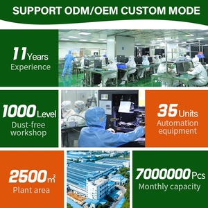 OEM COMS NT99141传感器印刷电路板尺寸38*38 720P 1MP广角定焦镜头相机模块