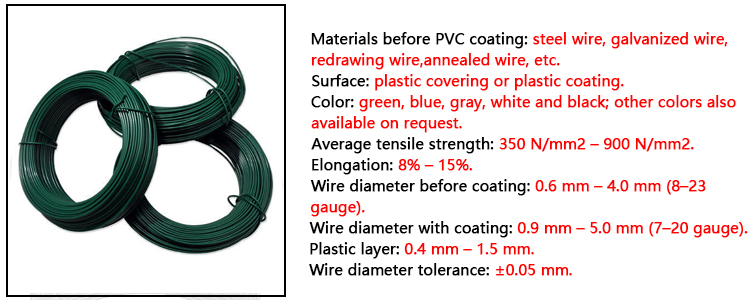 Blue color and green color PVC GI wire galvanized insulated iron wire pvc coated binding wire