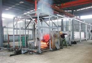 2021 Factory Price Energy-Saving Full-Fiber Bogie-Heath <strong>Furnace</strong> New Condition Resistance <strong>Type</strong> with Core PLC Components