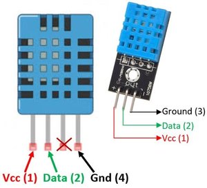 Aismartlink Temperature and Humidity <strong>Sensor</strong> Module with Cable for <strong>Raspberry</strong> <strong>Pi</strong> 2 3 3B RPi3 ESP-12E - Product Image 3