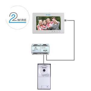 7 Inch Digital Color TFT Screen Monitor <strong>With</strong> <strong>Touch</strong> Sensor <strong>Buttons</strong> Video Door Phone <strong>Intercom</strong> <strong>System</strong> for Apartments - Product Image 1