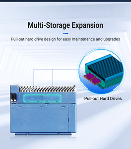 Applicazioni Ai Case per Computer industriali 2lan all'ingrosso a buon mercato Core I3 I5 I7 I9 Cpu Din Rail X86 Fanless incorporato Mini Pc - Product Image 4