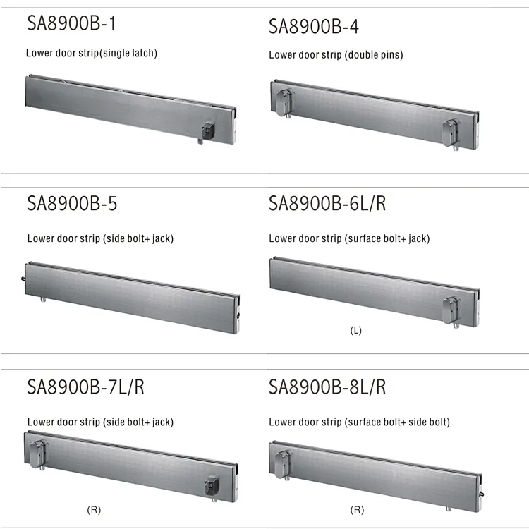 HDSAFE – rail inférieur de montage de patch de porte en verre en acier inoxydable avec cloison en verre de verrouillage, quincaillerie de porte coulissante et pliante en verre