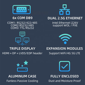 Fanless Industrial <strong>Computer</strong> Core I3 8145U I5 8257U 10120U I7 10610U 6x COM RS232 RS485 TTL LVDS GPIO 4G 5G LTE Linux Mini PC - Product Image 6