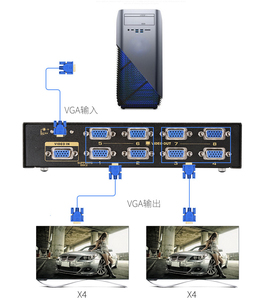 450Mhz 1 in 8 Out 1 <strong>Input</strong> 8 <strong>Output</strong> <strong>VGA</strong> Splitter 1 in 8 Out <strong>Vga</strong> Splitter 8in1 <strong>Vga</strong> Adapter 2048*1536 - Product Image 6
