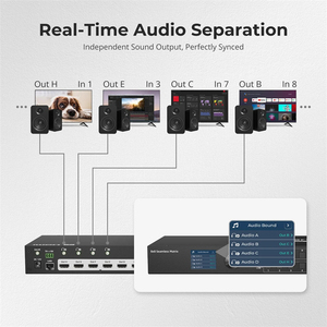 TESmart-Conmutador de vídeo 8x8, 1080P, 60Hz, compatible con modo de vista previa de división de audio, 8 en 8 salidas, matriz HDMI sin costuras para transmisión en vivo - Product Image 5