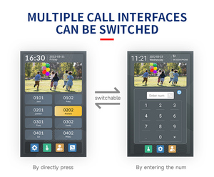 Tuya Access Control <strong>Intercom</strong> With Camera Visiophone <strong>Intercom</strong> Telephone <strong>System</strong> Multi Tuya <strong>Intercom</strong> Apartment Door Bell - Product Image 2
