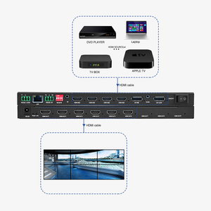 Выключатель Bitvisus HD HDMI, входной выход 1X2 2X2 2X3 5X9 4K, светодиодный экран, настенный видеопроцессор, контроллер