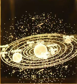 only logo round glass