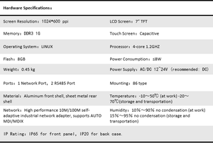 Milesgo 7-Zoll-HMI-SPS-All-in-One-Unterstützung BACnet-Monitor aus der Ferne über die MQTT Logic-Programmier steuerung für IOT Building BTL - Product Image 4
