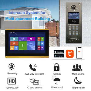 Tuya Smart <strong>IP</strong> <strong>TCP</strong> <strong>Video</strong> Door Phone <strong>Intercom</strong> <strong>System</strong> Works With Mobile Phone for Multi Apartments Building