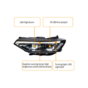 Passat için VW için en son 2020-2022 tam LED far yükseltme 6000k renk sıcaklığı ile B8.5 yeni durum - Product Image 4
