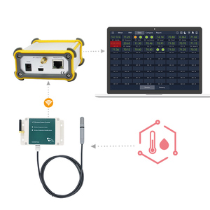 Sensor de temperatura y humedad IOT inalámbrico, termómetro de habitación fría, monitoreo en línea - Product Image 2