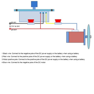 Taidacent DC Motor <strong>Pulse</strong> <strong>Width</strong> Modulator 12V 24V <strong>Speed</strong> Regulator PWM Variable <strong>Speed</strong> Switch <strong>Pulse</strong> <strong>Width</strong> <strong>Modulation</strong> Motor <strong>Control</strong> - Product Image 3