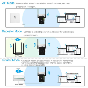 300Mbps wifi güçlendirici wifi sinyal ağ amplifikatör wlan tekrarlayıcı kablosuz güçlendirmek - Product Image 5