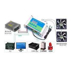 4-Draht PWM Lüfter drehzahl regler DC 12V 24V 48V 12A SPS-Temperatur regelung EC-Lüfter regler Drehzahl regelung Stumm schaltung - Product Image 3