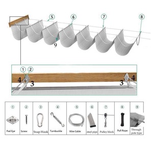 HDPE teleskop-Sonnenblende-Netz mit Installationszubehör Pavillon-Sonnensegel Balkon skalierbarer Sonnenschirm Segel Pergola Auto-Sonnenbezug