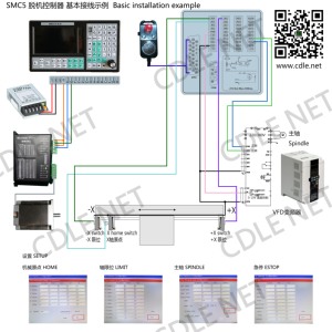 Pantalla grande de 7 pulgadas de movimiento de 500KHZ, reemplazo Mach3, USB, 5 ejes, sistema de Control CNC, controlador sin conexión para máquina de grabado CNC - Product Image 3
