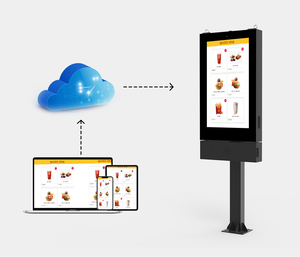 Новые наружные водонепроницаемые настенные мониторы с высокой яркостью - Product Image 3