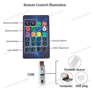 Смарт-гирлянда с USB и дистанционным управлением - Product Image 5