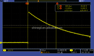 IEC 61000-4-5 เครื่องกําเนิดไฟกระชาก EMC 10kV สําหรับการทดสอบรูปคลื่น 1.2/50 10/700 - Product Image 5