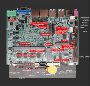 OEM PCIe Standard SATA <strong>VGA</strong> EDP LVDS LAN 6 COM Ports I5 8265 8500 Cpu Server Fanless Embedded Industrial Motherboard - Product Image 3