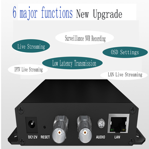 SDI döngü dışarı canlı kodlayıcı H.265 3G HD sd-sdi yakalama kartı Iptv canlı Video Video itme akışı H265 Video kodlayıcı - Product Image 4