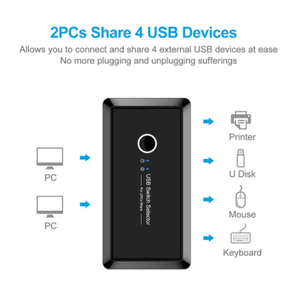 USB3.0 KVM开关分离器-盒子2端口连接PC共享4个设备，用于键盘鼠标扫描仪打印机USB2.0集线器可选 - Product Image 5