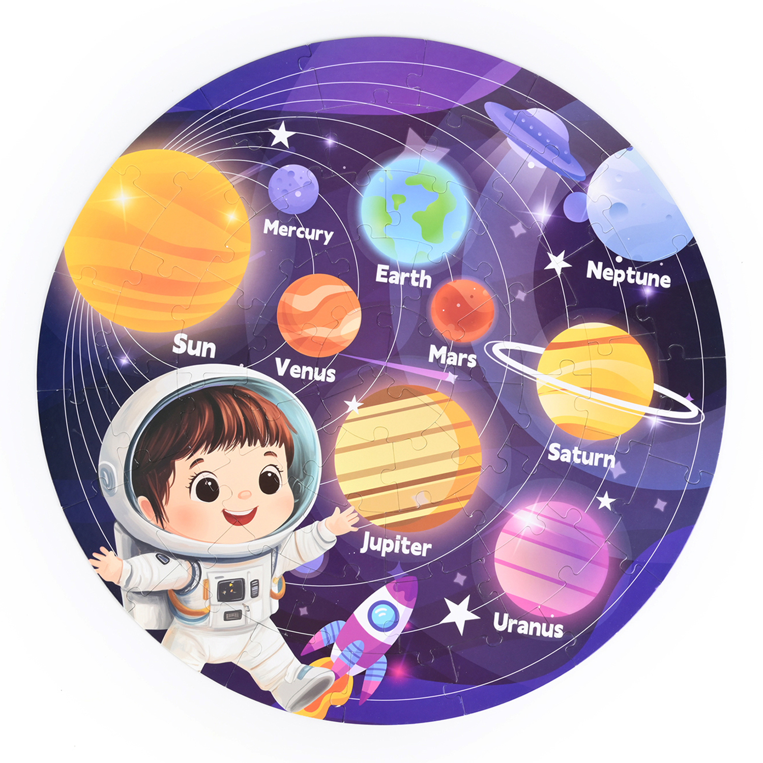 Planètes du système solaire 2