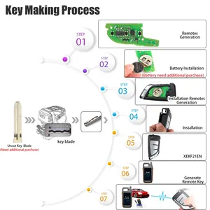 XhorseユニバーサルVVDIスーパーリモートキーXEKF21EN XT27チップ付き3ボタンVVDI MINIキーツールMAX VVDI2プログラマー - Product Image 4