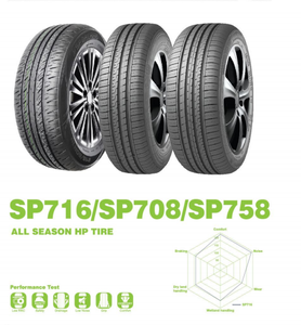 Pneumatici per auto SPORTRAK SP716 pneumatici per tutte le stagioni 195/65 r15 185/70/14 pneumatici per auto prezzo ruota