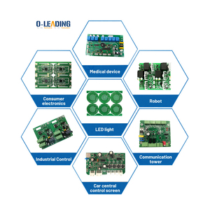 Quick Custom <strong>LED</strong> PCBA Circuit Board <strong>PCB</strong> Assembly SMT Manufacturing Customized PCBA Mass Production Manufacturer - Product Image 5