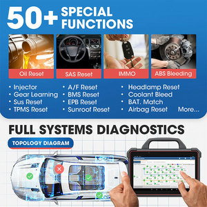 Neuestes Universal-Vollsystem-Auto-Diagnose tool Mehrsprachiger Autos canner Auto-Smart-Diagnosescanner-Tool - Product Image 4